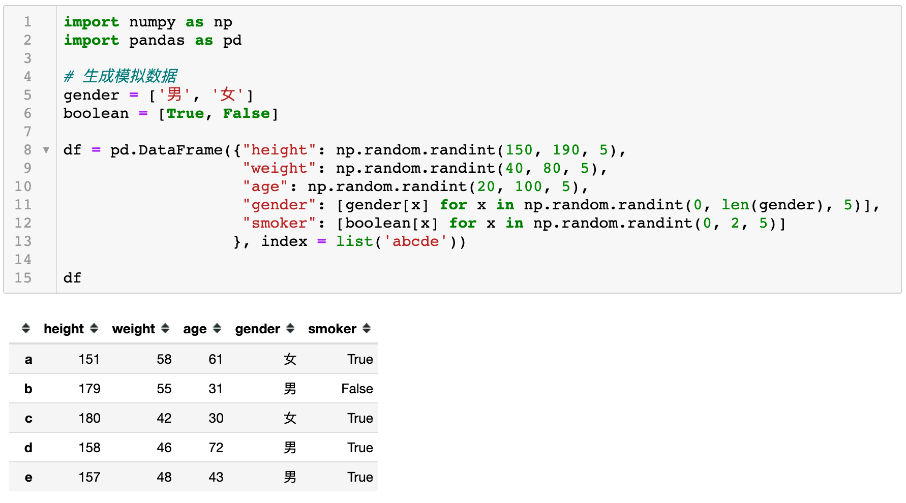 how-to-change-and-reset-index-pandas-for-machine-learning-11-youtube